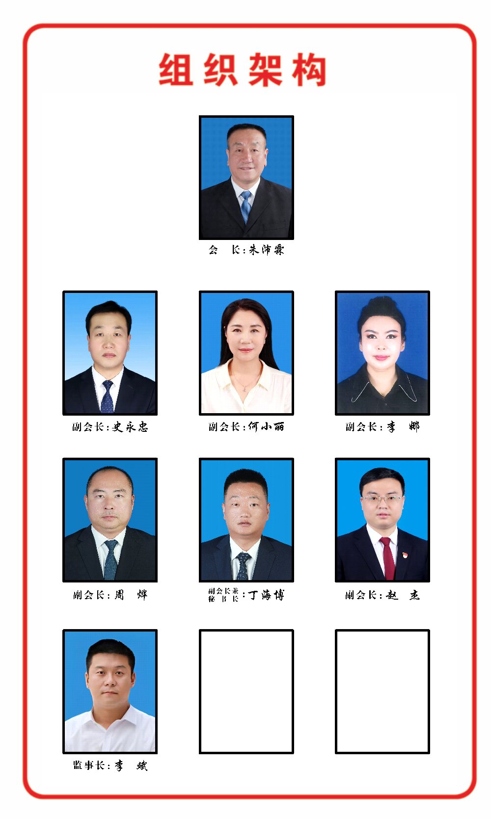 2.組織架構(gòu).jpg