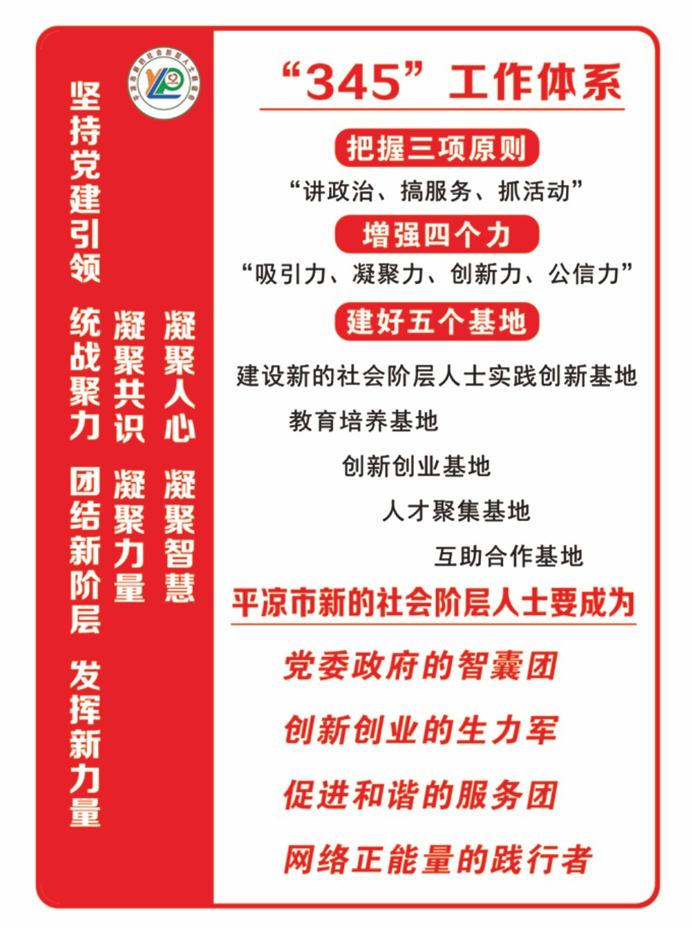 3.新聯(lián)會工作體系.jpg
