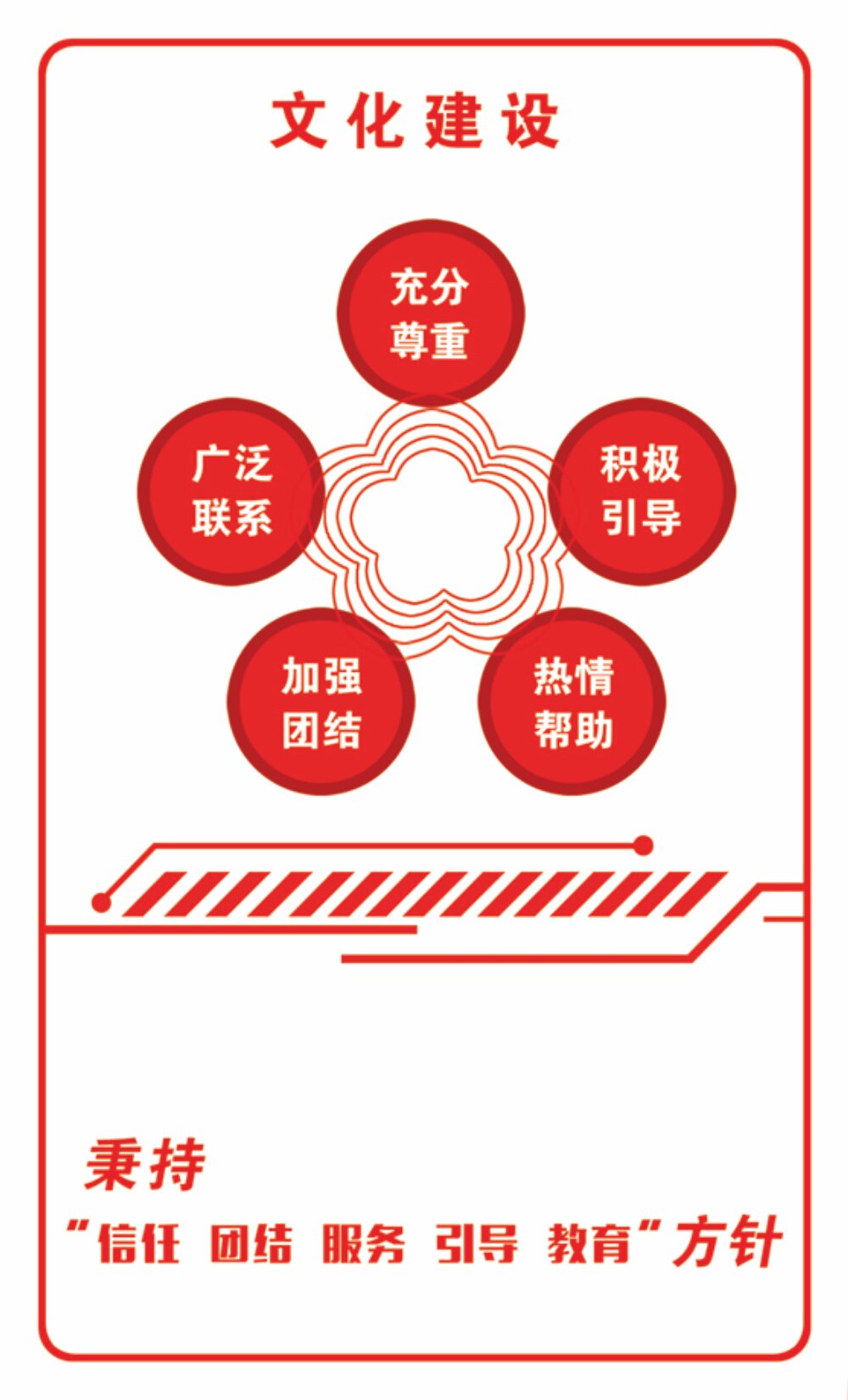5.文化建設(shè).jpg